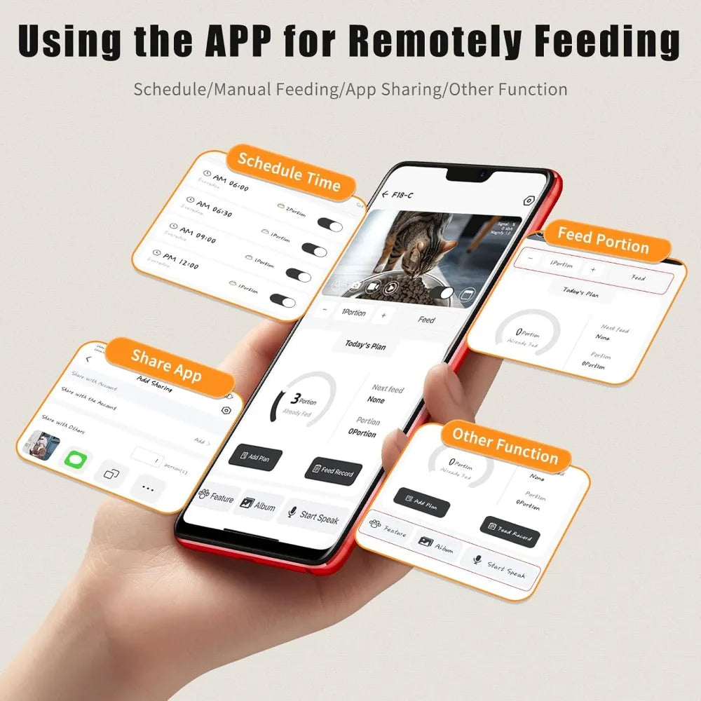 Automatic Cat Feeder with 1080P HD Camera Smart App Control 5G WiFi Pet Food Dispenser 2-Way Audio Voice Recorder Night
