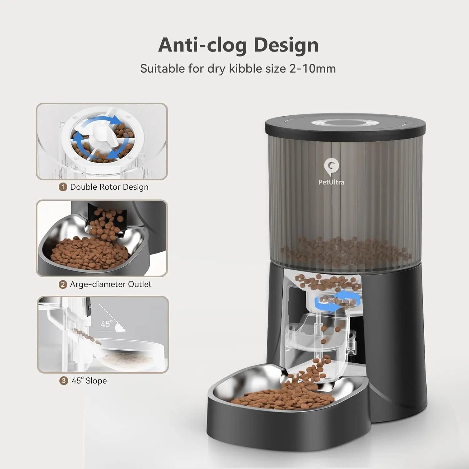 Automatic Cat Feeder: 4L Timed Food Dispenser, Programmable 1-6 Meals for Cats & Small Dogs, Easy Setup with Dual Power