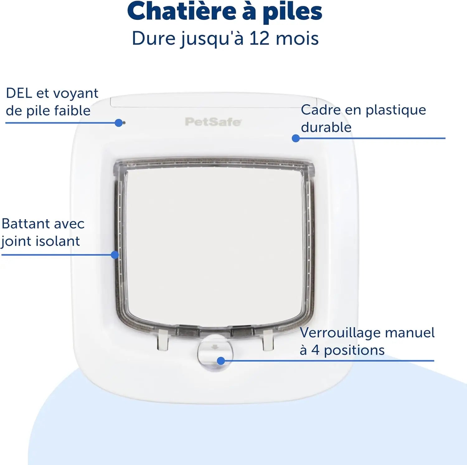 Microchip Cat Door with RFID Access for Up to 40 Pets, Weatherproof and Easy DIY Installation