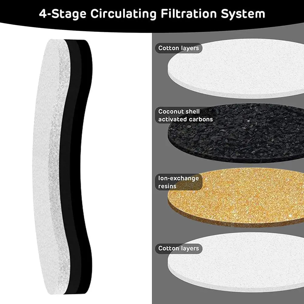 Cat Water Fountain Activated Carbon Filter for Pet Cat Water Drinking Fountain Replacement Filters Accessories