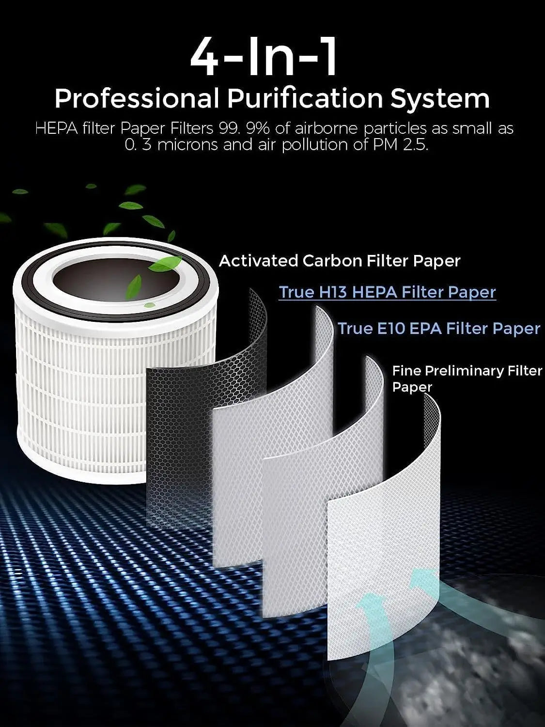 Smart Air Purifier for Large Rooms up to 1076ft², H13 HEPA Filter with Sensor, Quiet for Smoke and Pets
