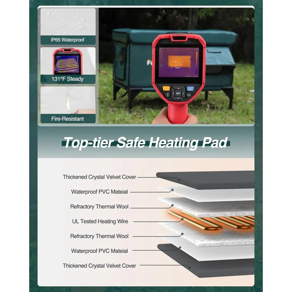 Durable Insulated Outdoor Cat House with Dual Cameras, Weatherproof and Elevated Shelter for Stray Cats