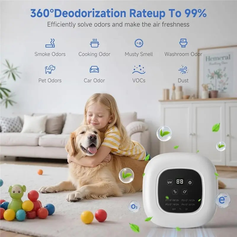 A010 Odor Eliminator 99% Ozone& Negative Air Purifier For Pet, Cat Litter Deodorizer,Dog Poop Removal