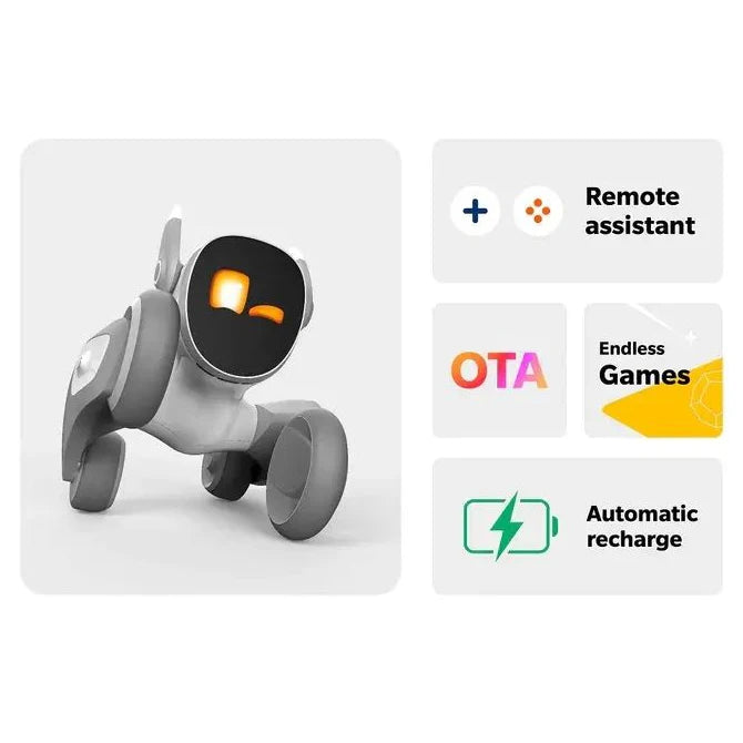 Control Gesture Recognition and Remote Monitoring Features Intelligent Pet Dog Robot with Voice