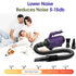 High-Speed Professional Pet Grooming Force Hair Dryer/Blower