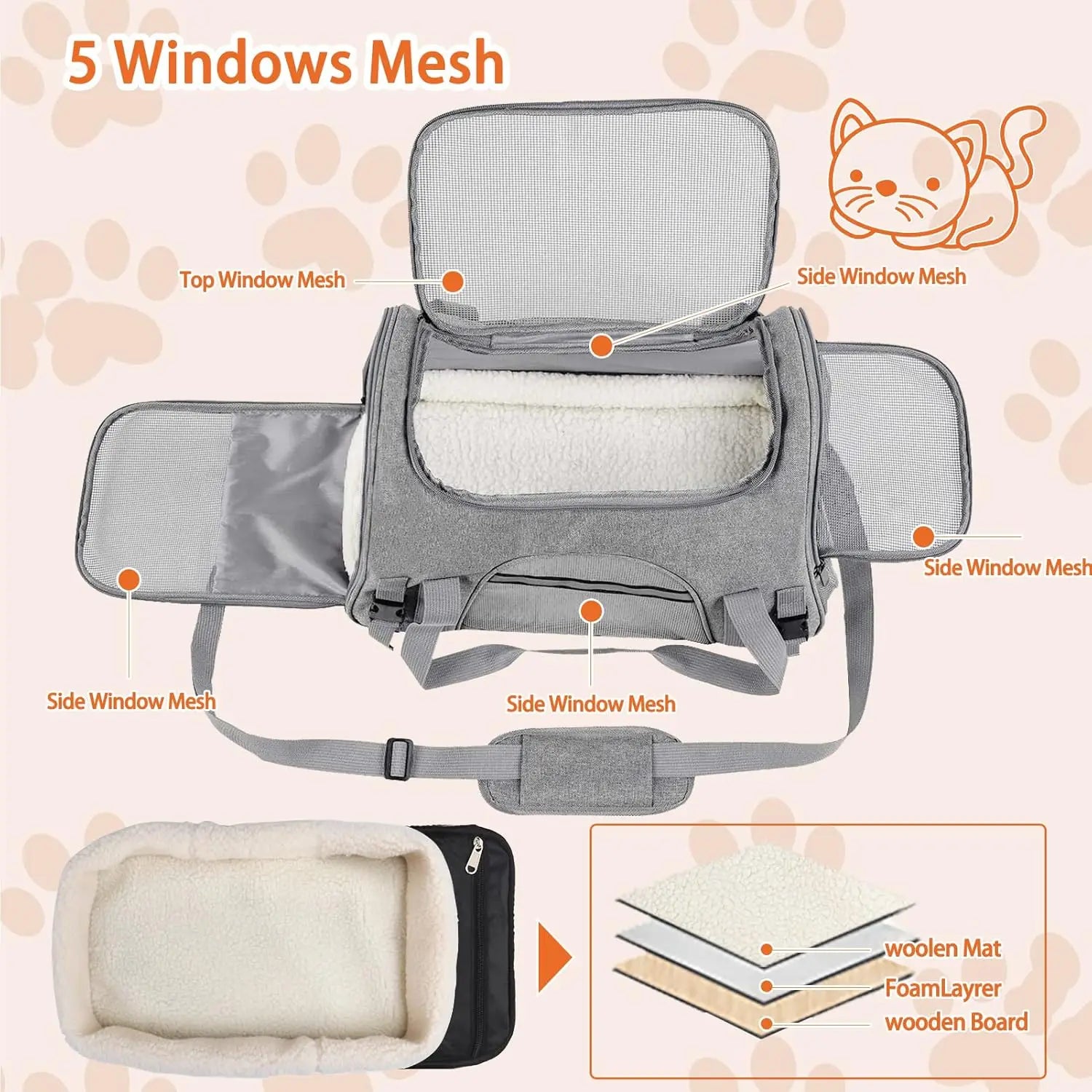 1PC Pet Carrier Bag Airline Approved Up for Cats and Dogs Up to 20LBs, Soft Cat Carrier Dog Carrier Travel Kitten Carrier with M