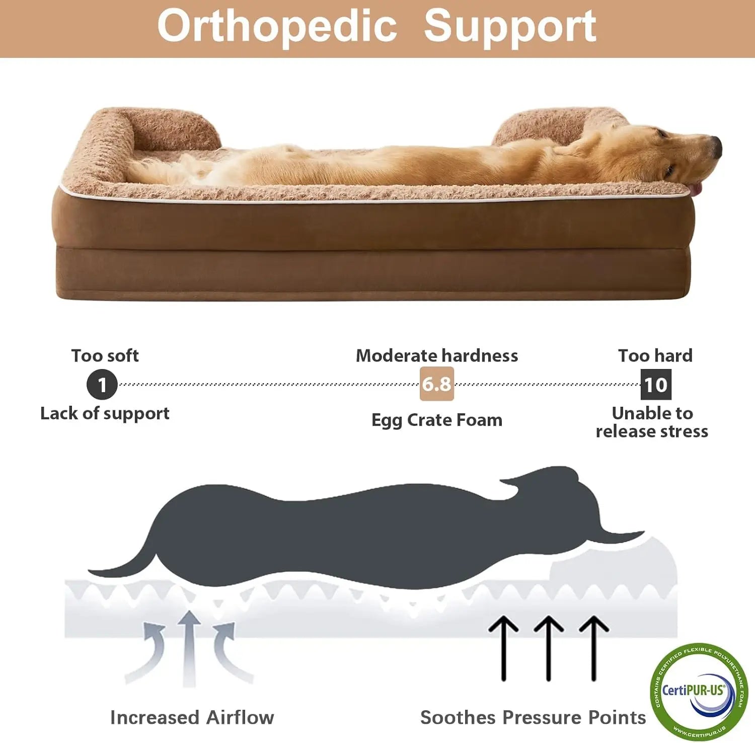 Washable Orthopedic Dog Bed for Large Dogs, Waterproof Lining & Non-Skid Bottom, Pet Sofa Couch