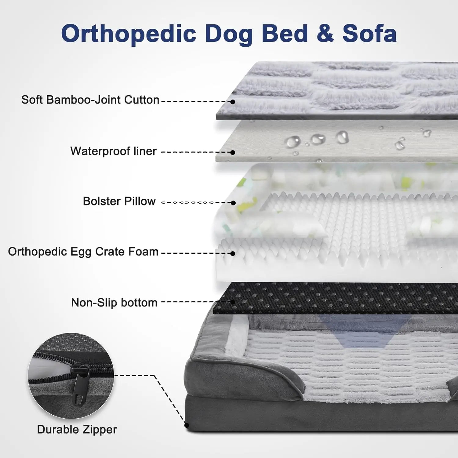 XL Orthopedic Dog Bed for Large Dogs - Washable, Egg-Crate Foam, Waterproof & Non-Slip