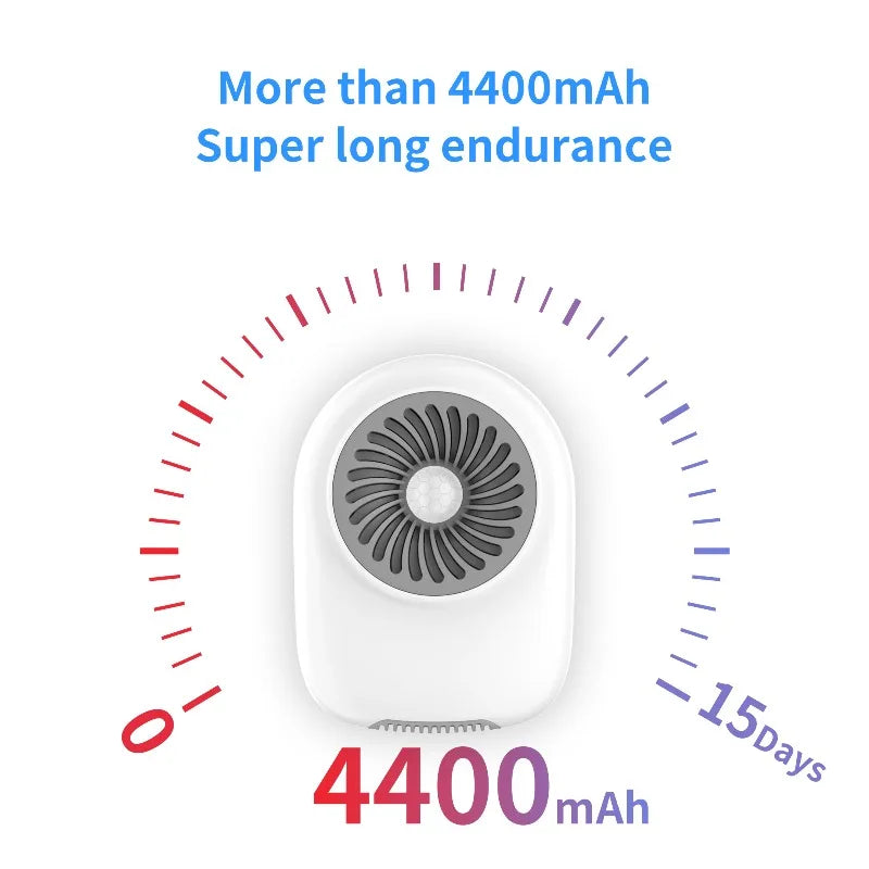 Cat Litter Deodorizer Smart Pet Odor Eliminator Sensor Switch Air Purifier for All Cat Litter Box Bathroom Closet Toilet