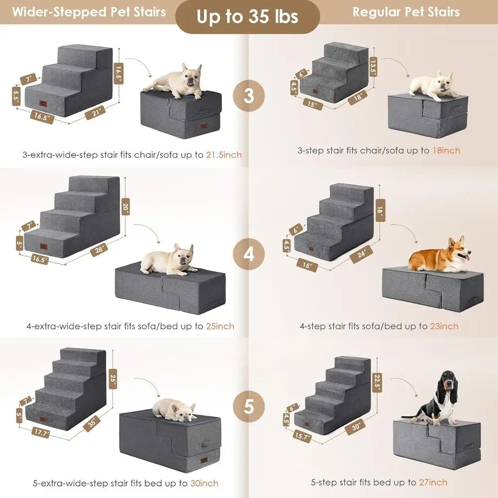Dog Stairs or High Bed 25" H, 5-Step Extra Wide Dog Steps or Bed, Pet Steps or Small Dogs and Cats, Non-Slip Balanced Pet p Indo