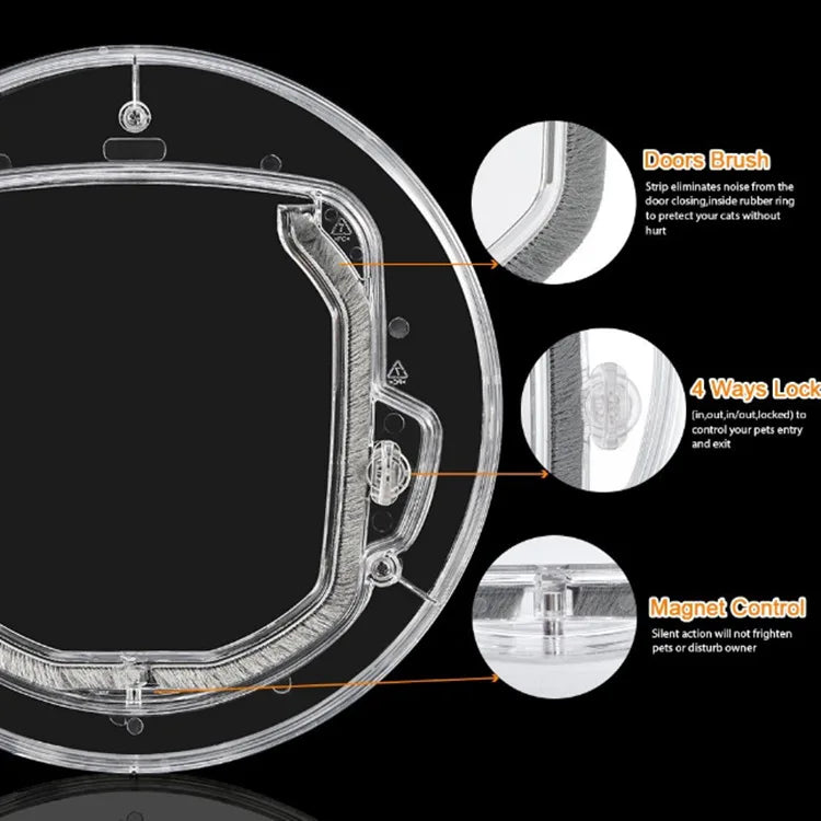 Pet Doors Cat Cage Dog Fence Cat Hole Dog Doors Plastic Door Round Pet Door for Small Dogs