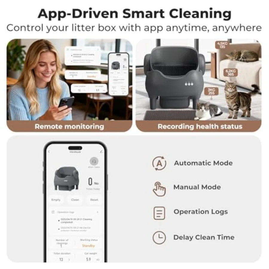 Self Cleaning Litter Box Automatic Cat Litter Box with APP Control Odor-Free Waste Disposal Includes Trash Bags Large Waste Bin